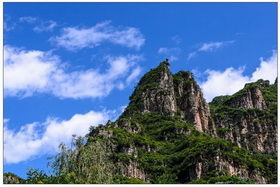 核桃 2013年初春野三坡之行